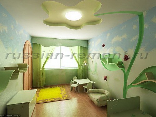 Дизайн детской комнаты. Фото, полезные рекомендации.