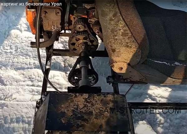 Сделал самодельный картинг из бензопилы Урал Сделал самодельный картинг из бензопилы Урал