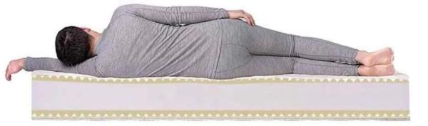 Что нужно учитывать выбирая размер матраса для кровати или дивана
