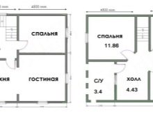 Одноэтажный дом с мансардой: примеры современной планировки