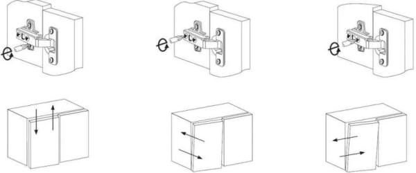 Как выбрать и установить петли на распашные дверцы деревянного шкафа