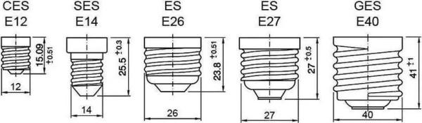 Что такое цоколь типа Е27 и где он используется