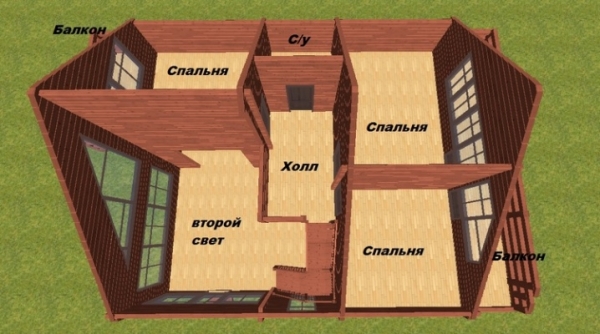 Проекты домов со вторым светом и их обустройство Проекты домов со вторым светом и их обустройство